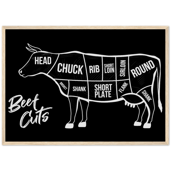 Beef Cuts | poster | mat papier | houten lijst