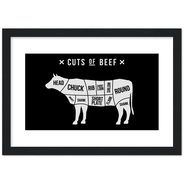 Cuts of beef | poster | mat papier | houten lijst