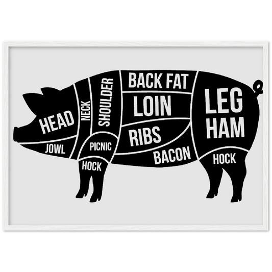 Pig Cuts | poster | mat papier | houten lijst